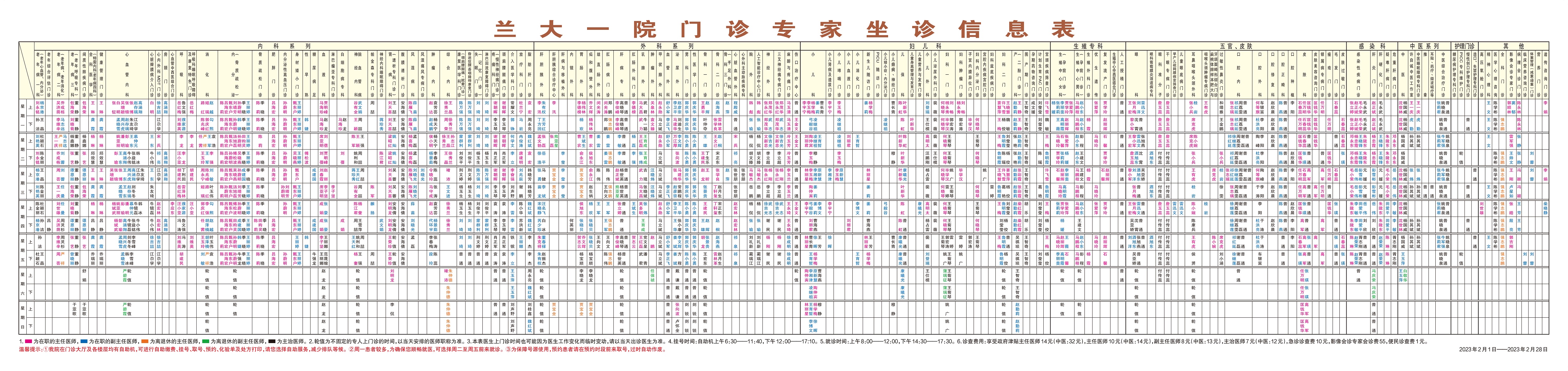 门诊专家一览